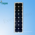 Solar LED Lights for Street, Highway, Roadway